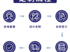 郑州企业宣传册设计 专业画册设计 印制公司员工手册